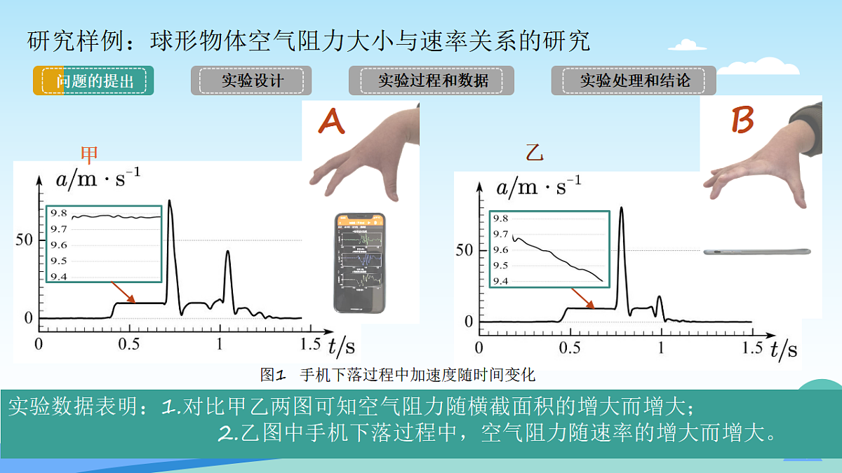 17634557第5页