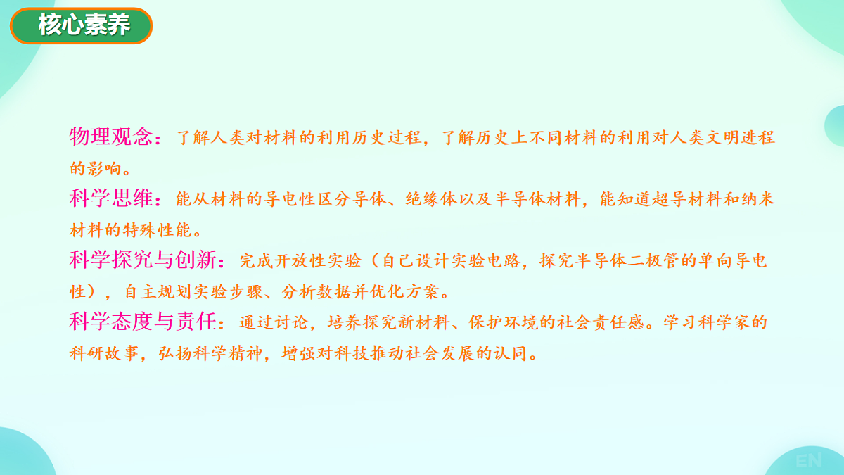 17634573第2页
