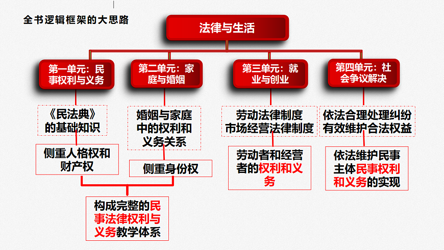 17634582第2页