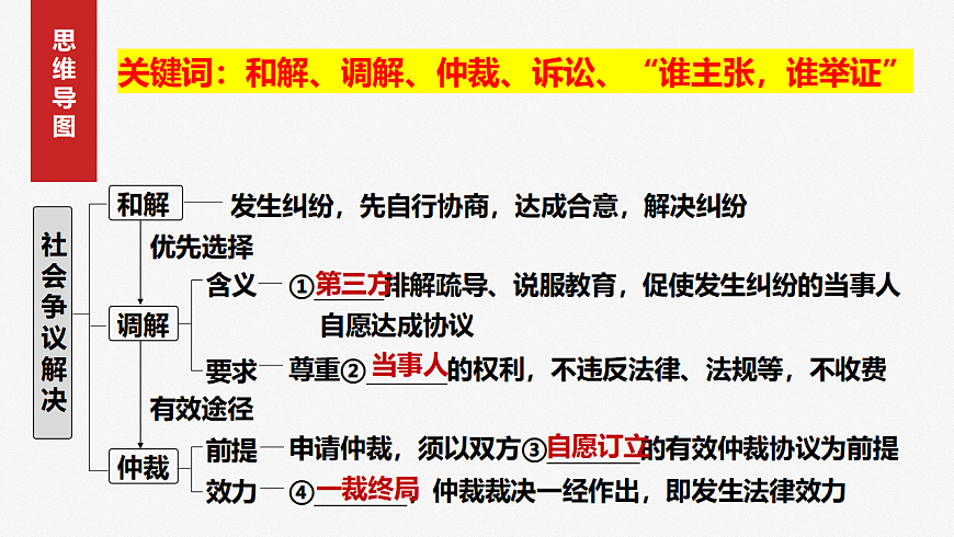 17634582第3页