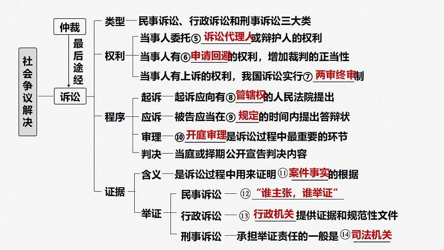 17634582第4页