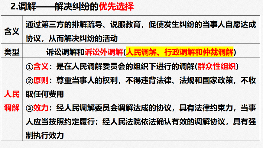 17634582第7页