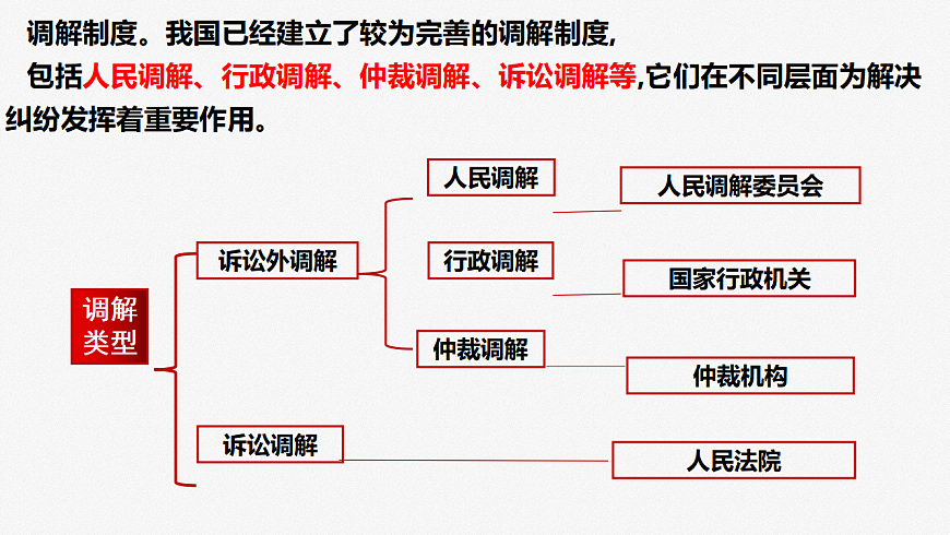 17634582第8页