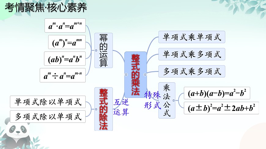 17634683第2页