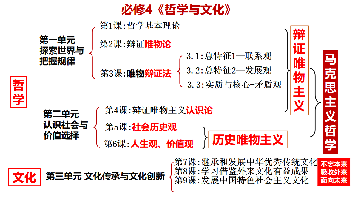 17634694第2页