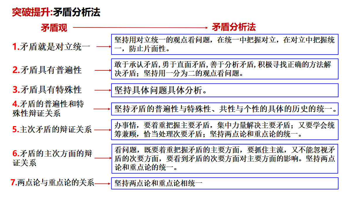 17634694第8页