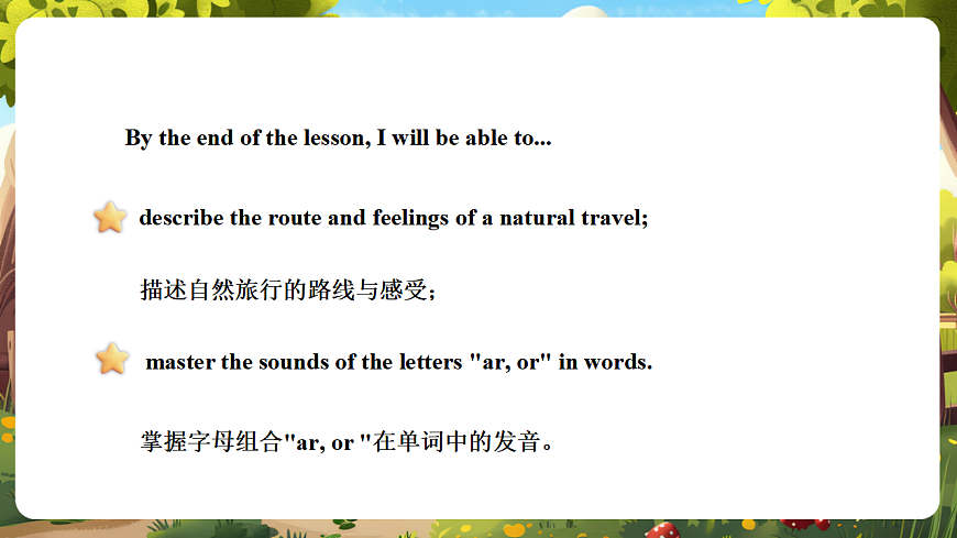 Unit Six Lesson 22课件第3页