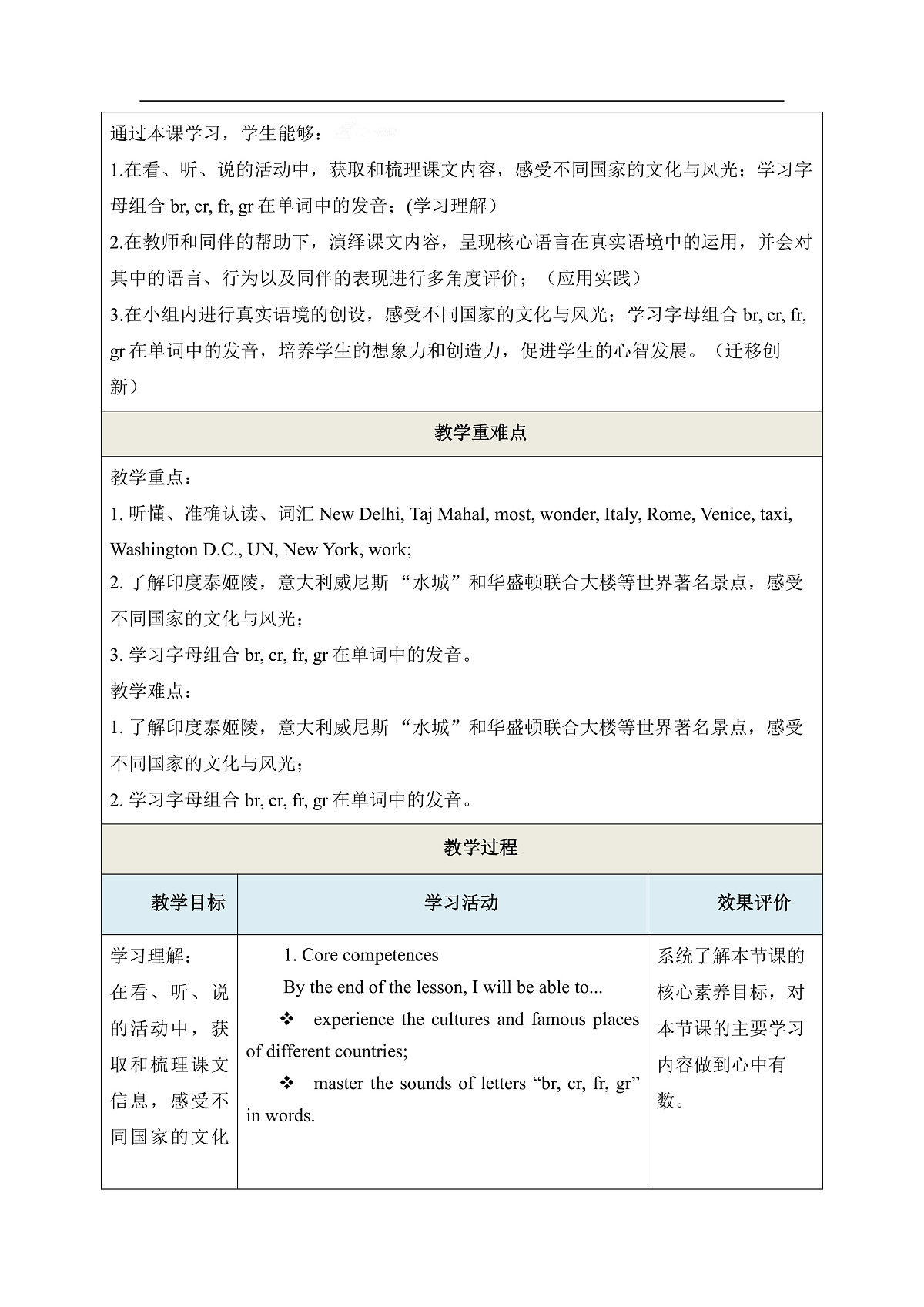 北京版五上 Unit Six Lesson 22单元教学设计第3页