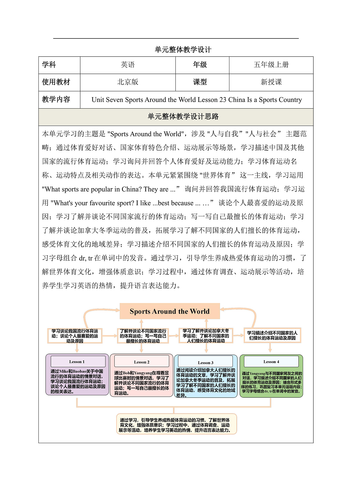 【教学评一体化】 Unit Seven Sports Around the World Lesson 23 单元教学设计第1页
