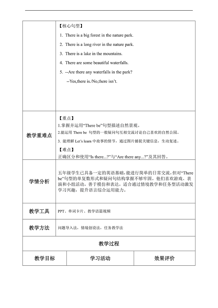 Unit 6 第2课时 Part A Let’s learn &Design a nature park(教学设计)英语人教PEP版五年级上册（新教材）第2页