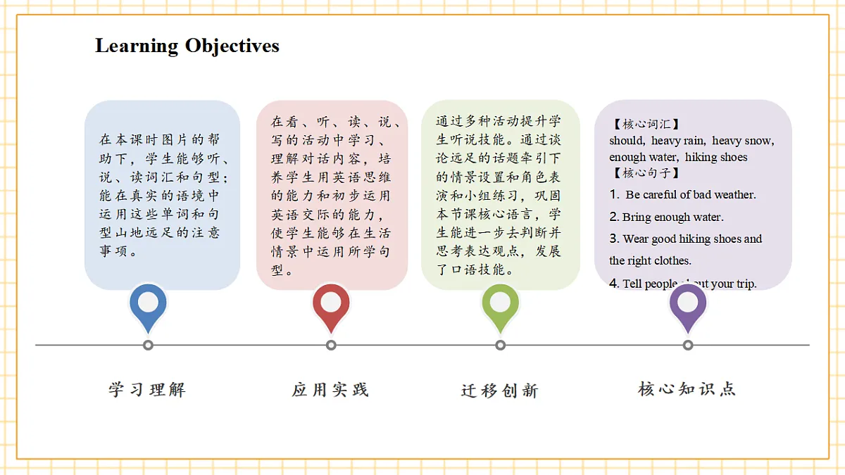 Unit 6 第6课时 Part B Read and write(教学课件)英语人教PEP版五年级上册（新教材）第3页
