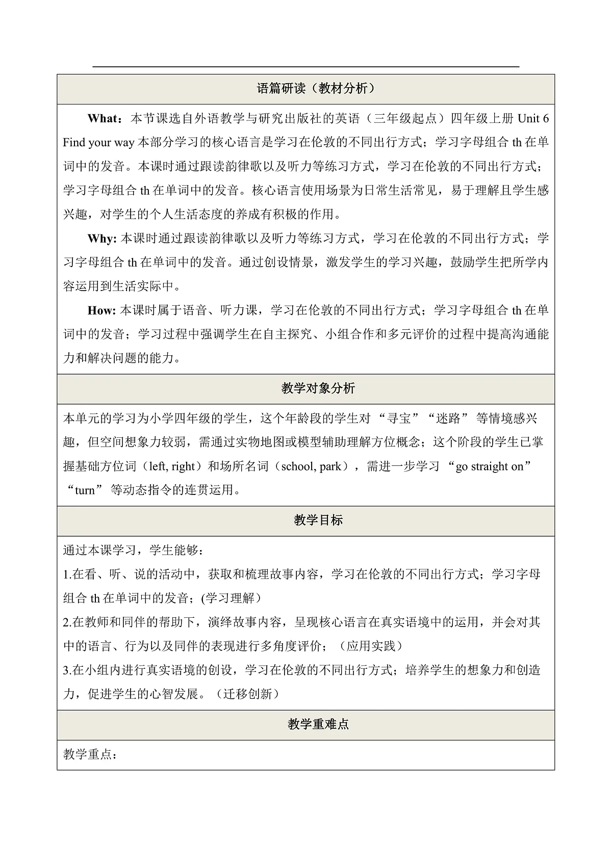 【大单元教学】Unit 6 Find your way Period 3单元教学设计-外研版新四上第2页