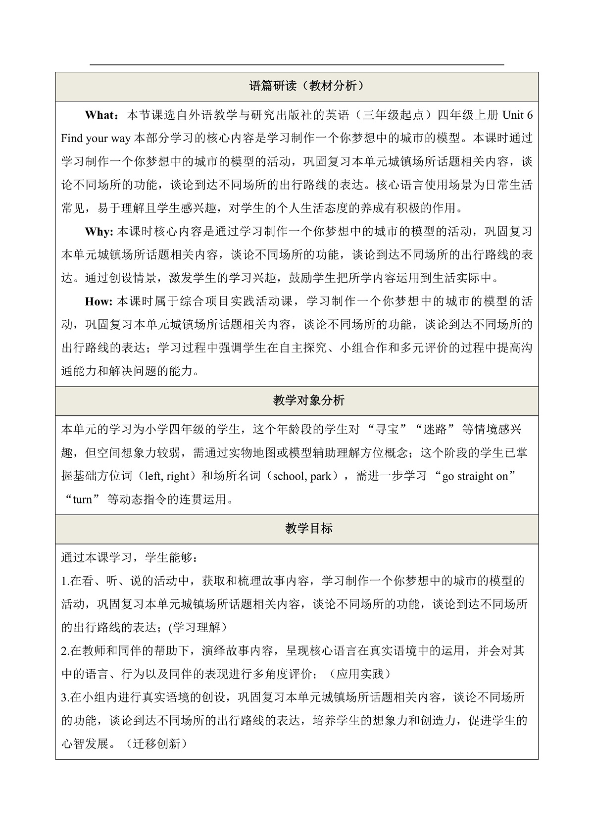 【大单元教学】Unit 6 Find your way Period 4单元教学设计-外研版新四上第3页