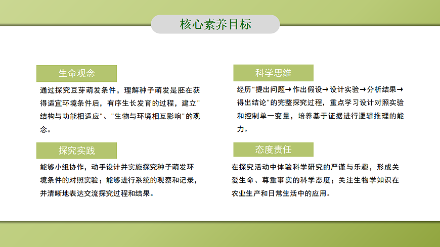 人教版初中生物七年级上册 3.1.1 种子的萌发 课件第3页