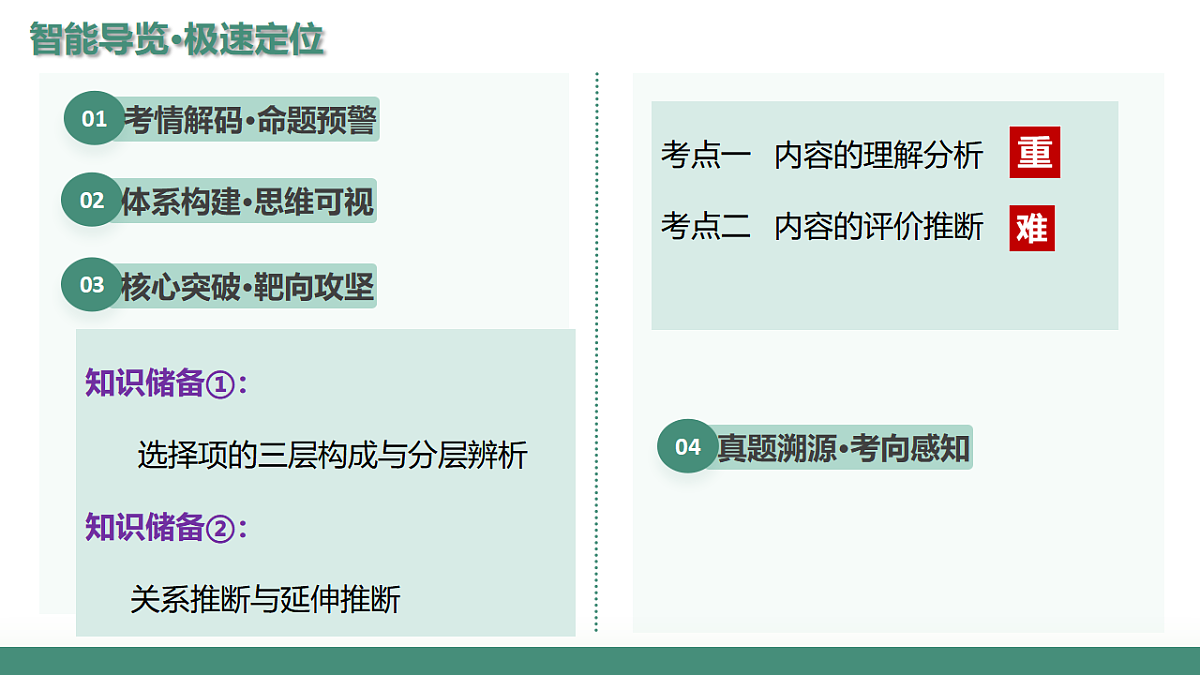 17635929第2页