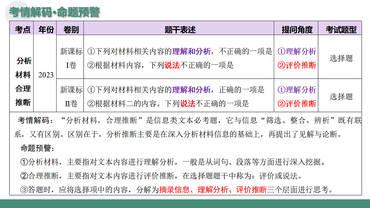 17635929第5页