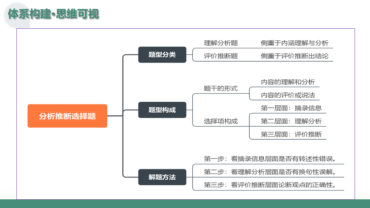 17635929第7页