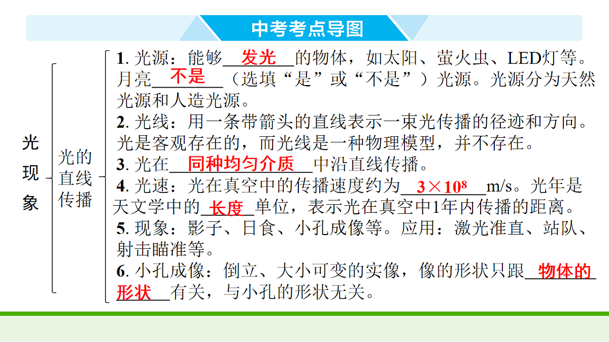 17636019第3页