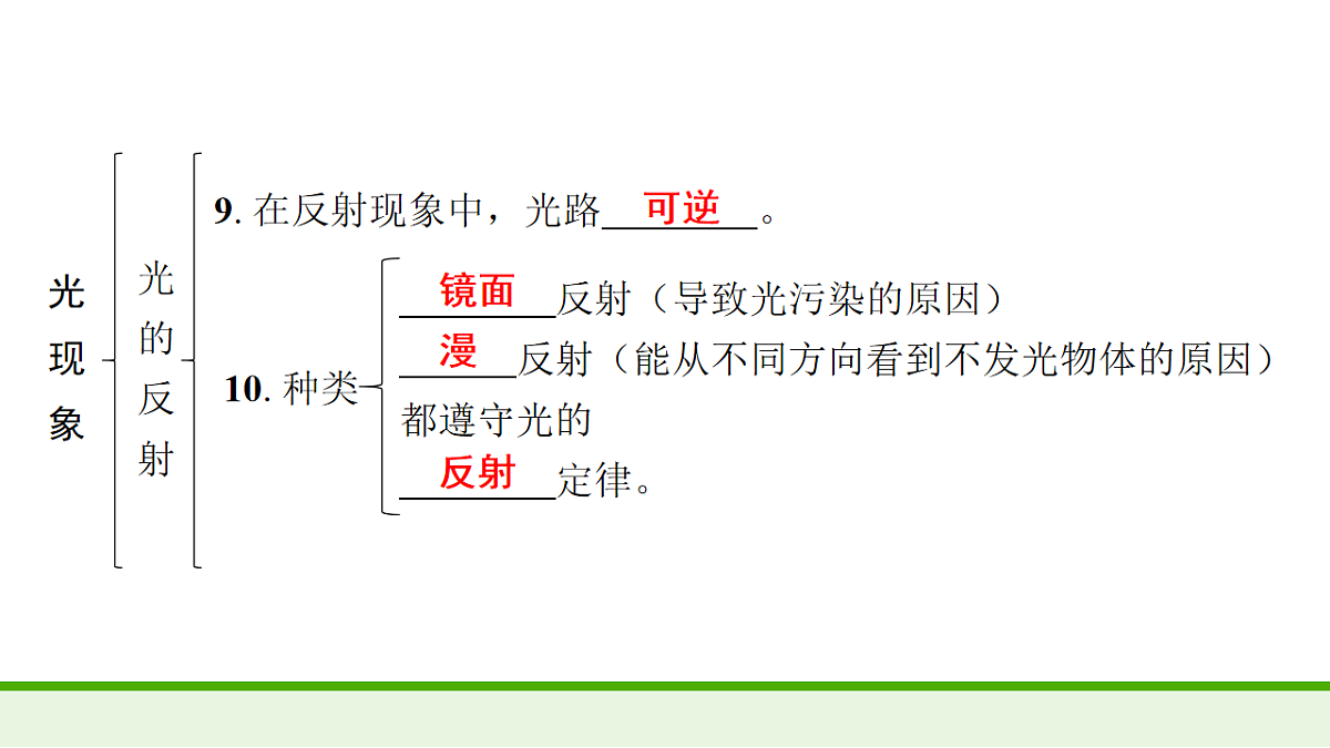 17636019第5页