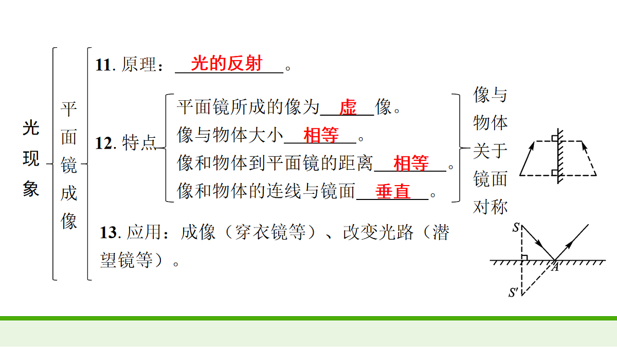 17636019第6页