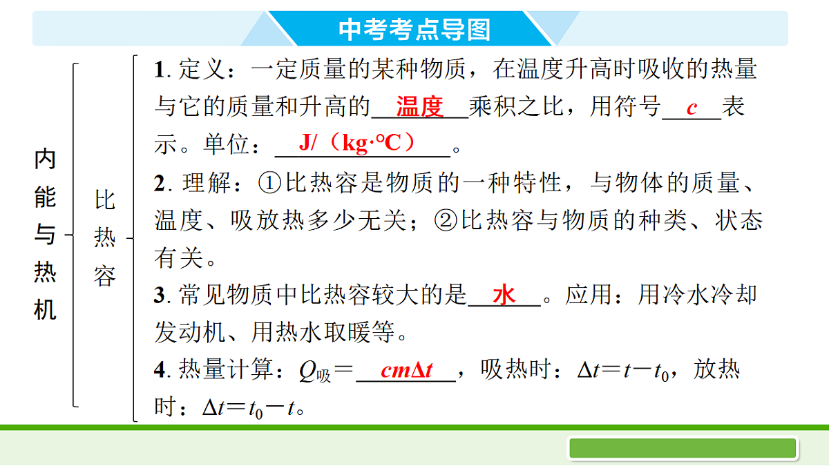 17636022第3页