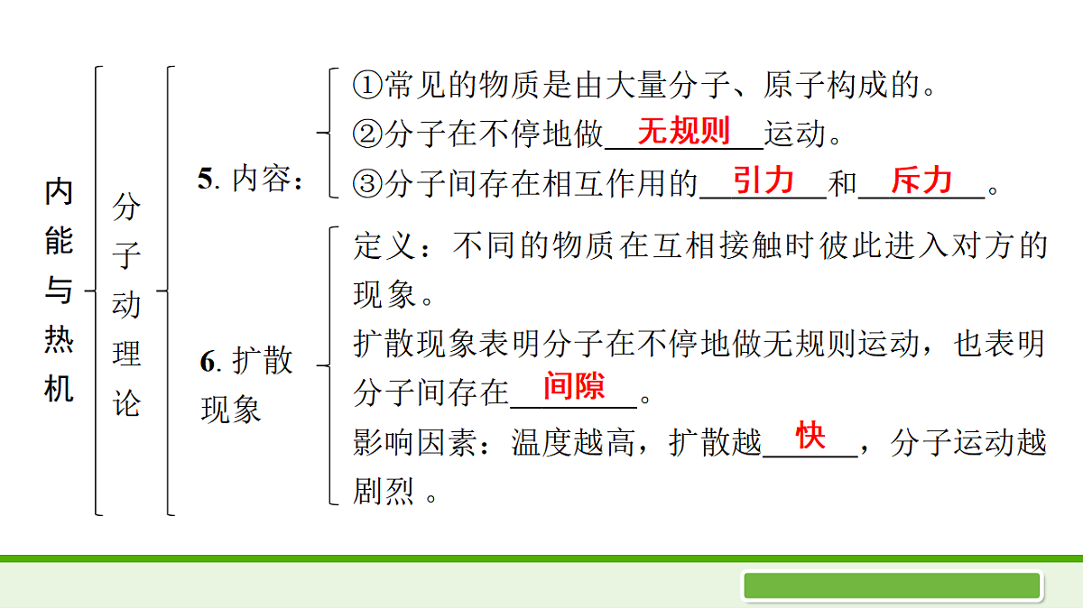 17636022第4页