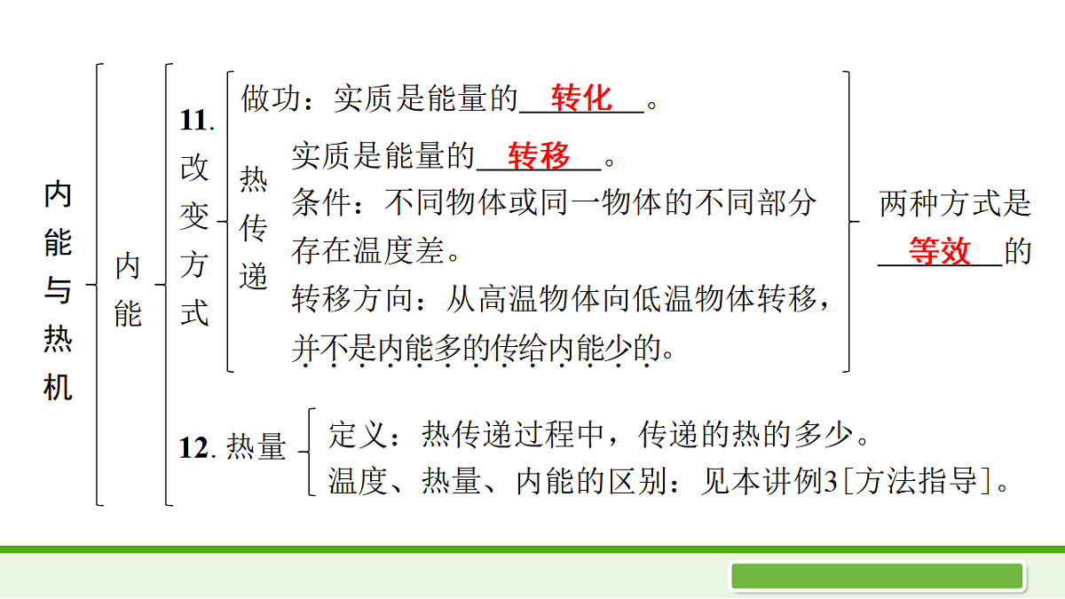 17636022第6页