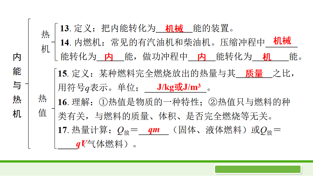 17636022第7页