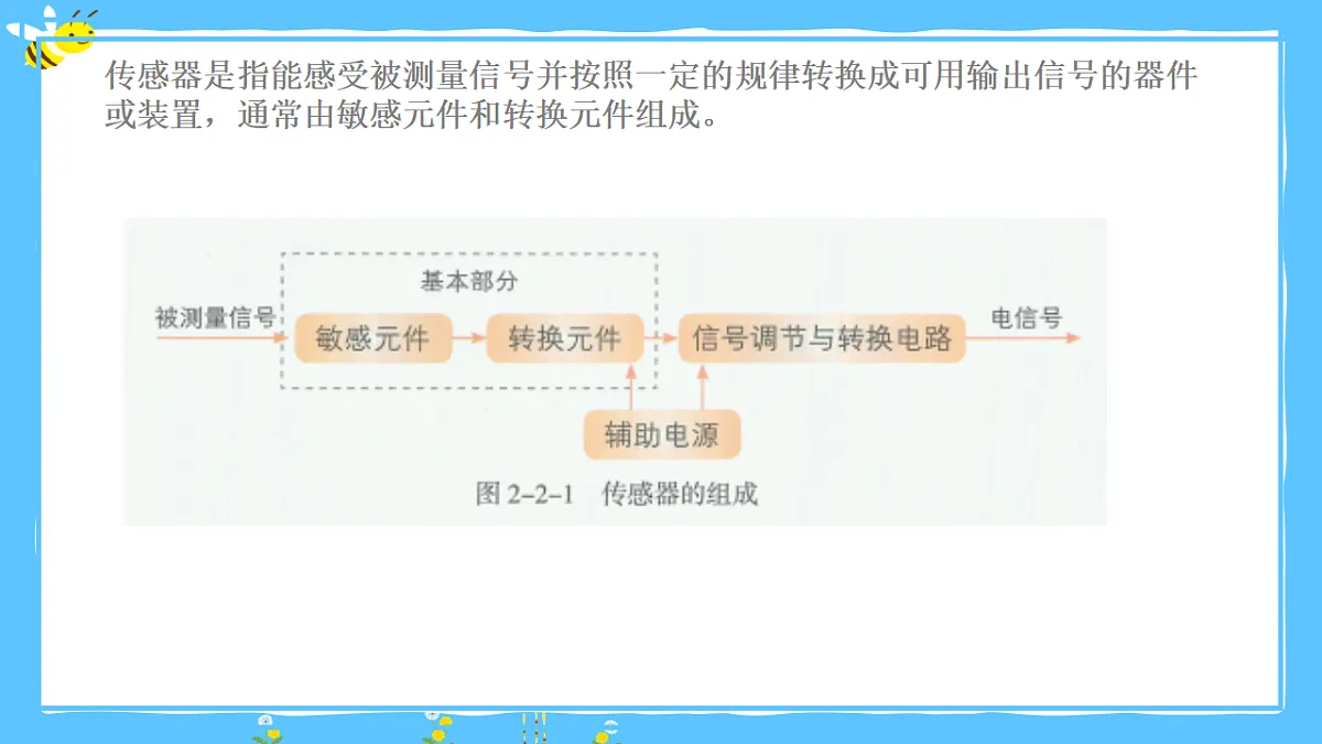 17636036第6页