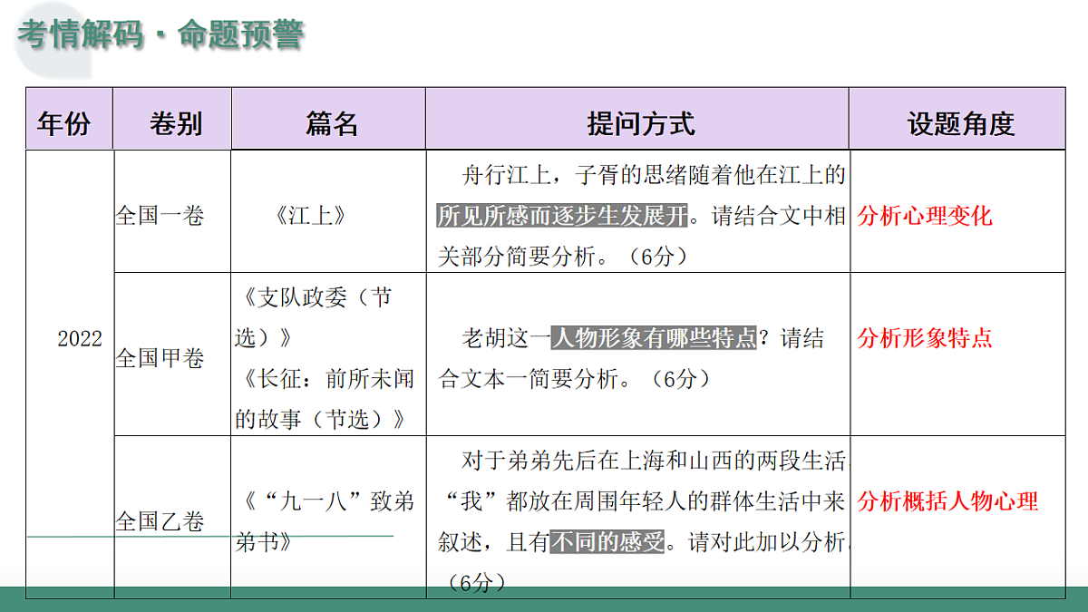 17636083第5页