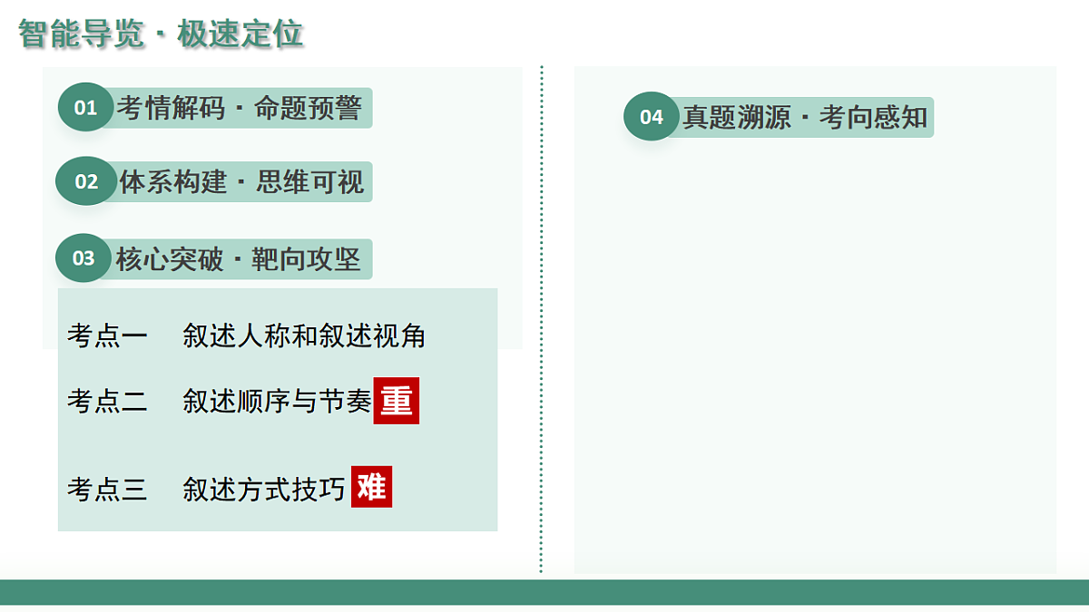 17636084第2页