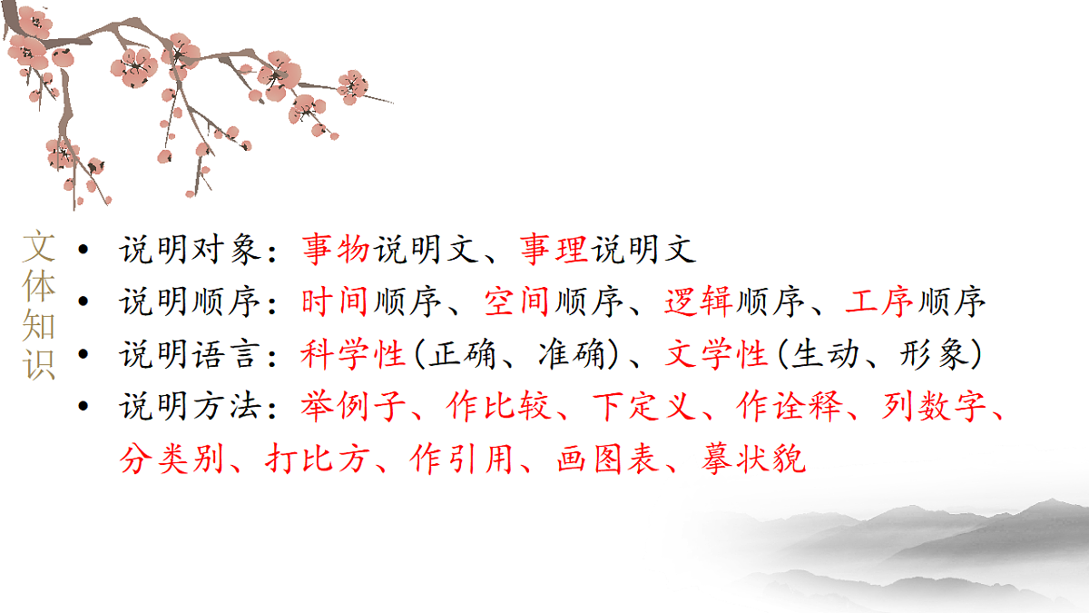 17636217第8页