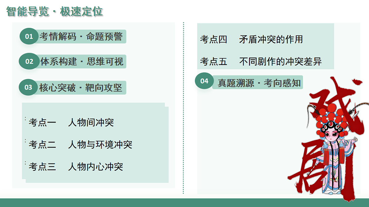 17636253第2页