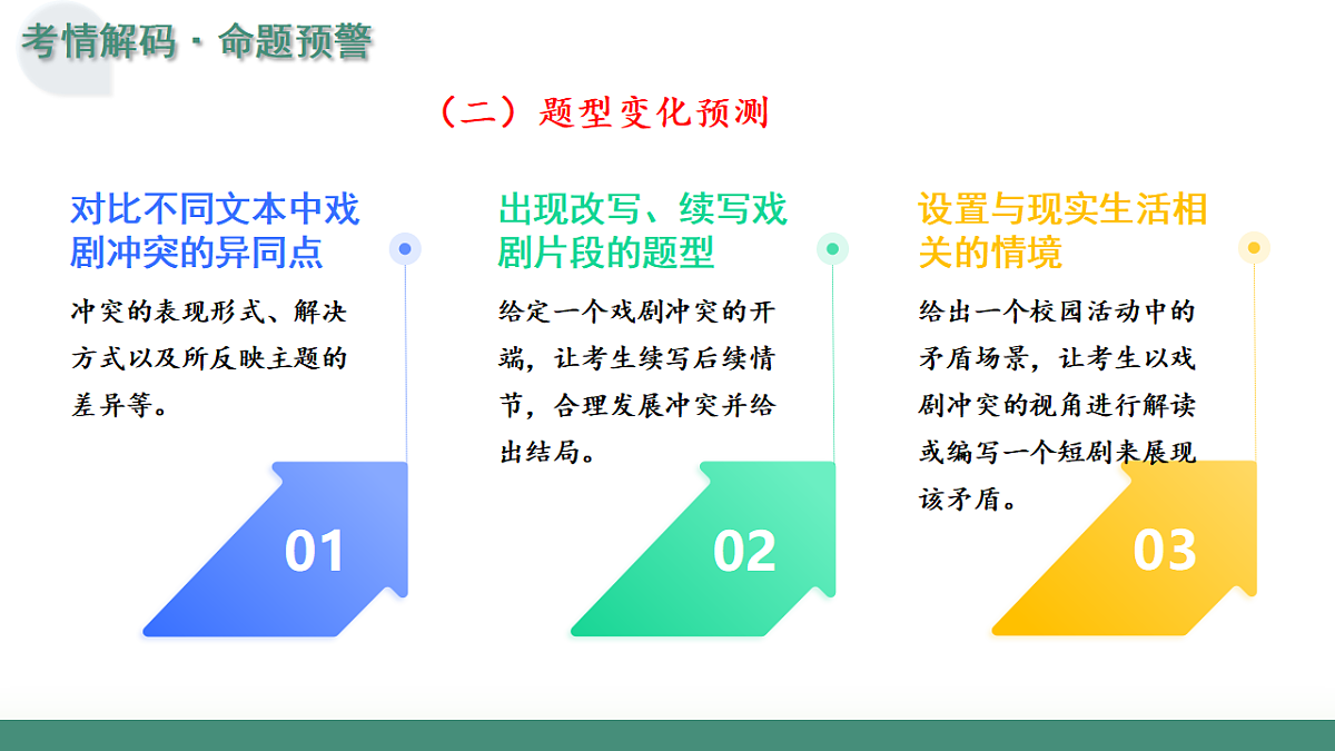17636253第6页