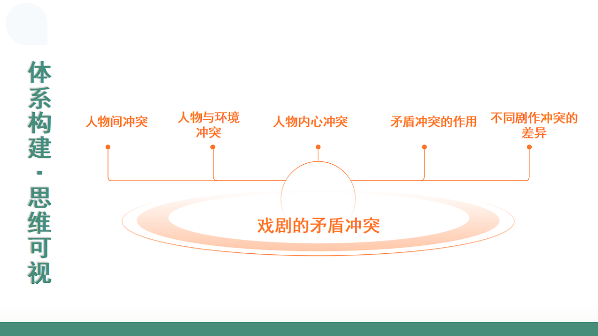 17636253第8页