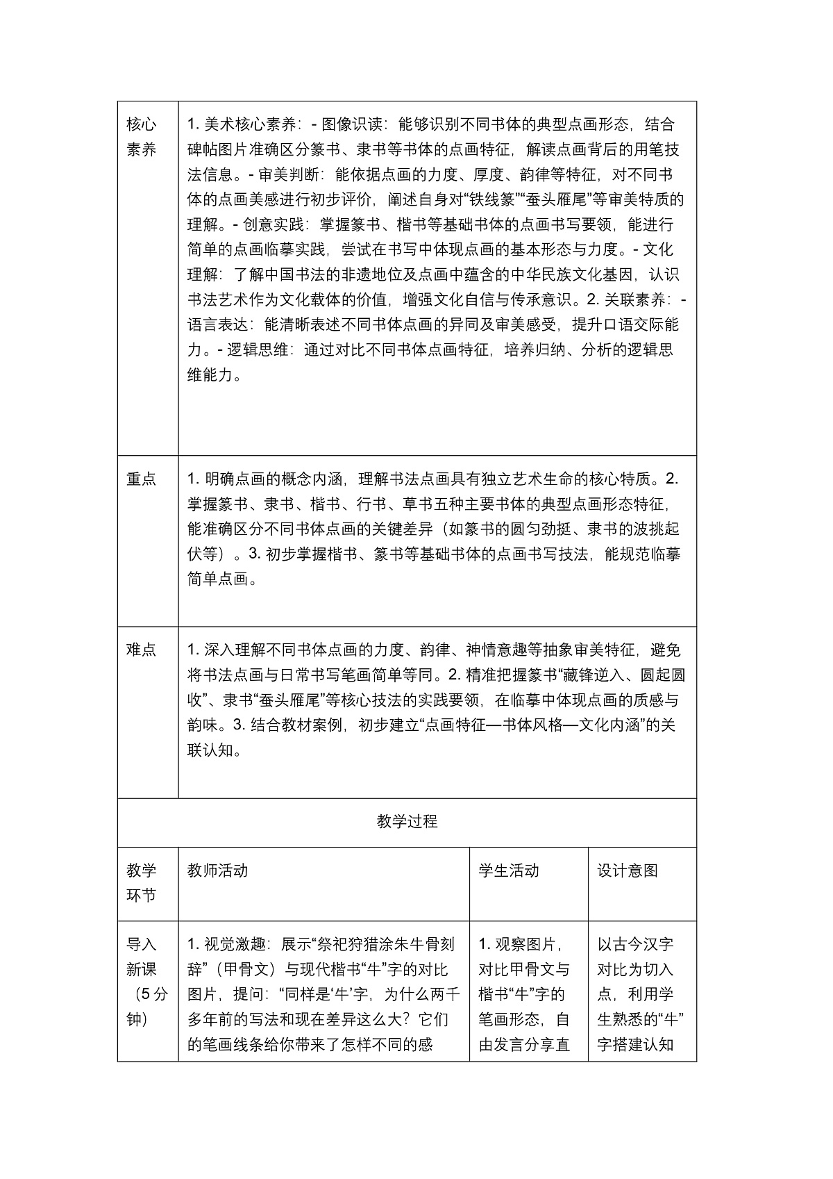 《点画之美》教学设计第2页