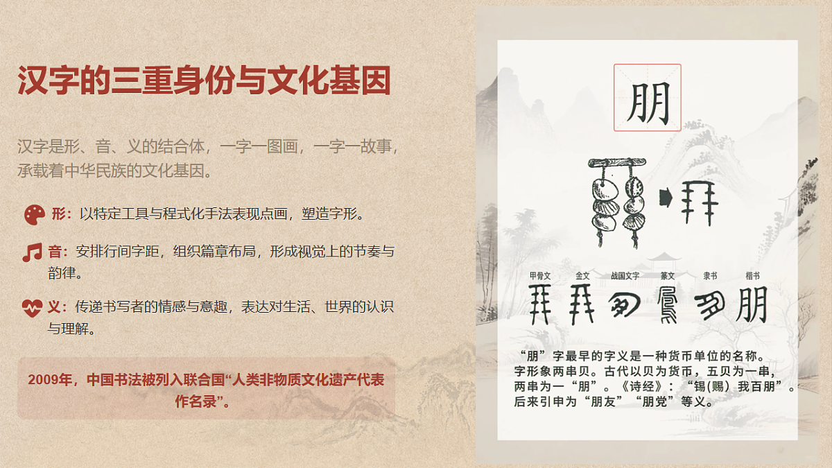 点画之美：书体线条的艺术生命第6页