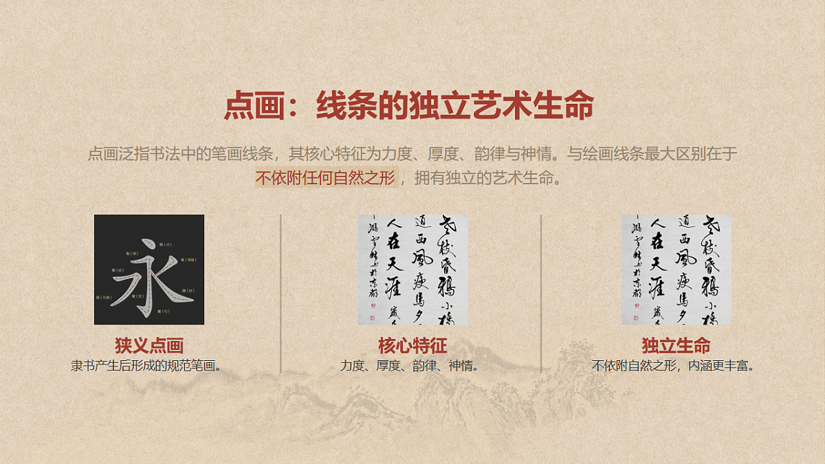 点画之美：书体线条的艺术生命第8页