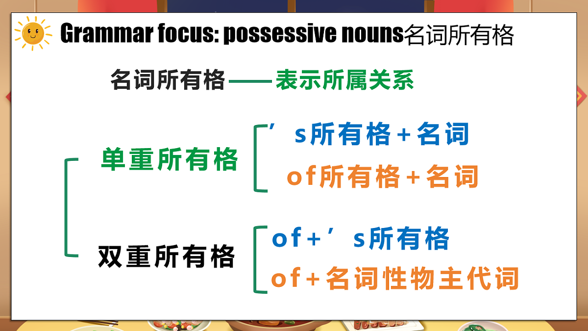 17636406第5页