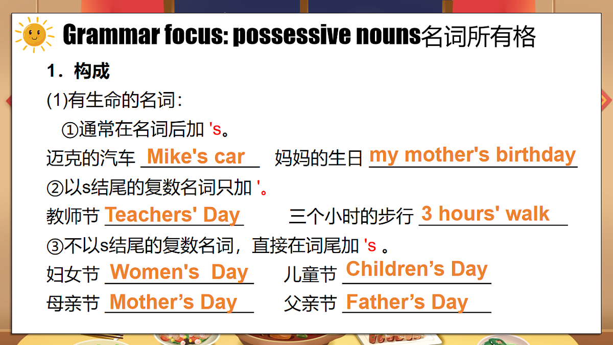 17636406第6页