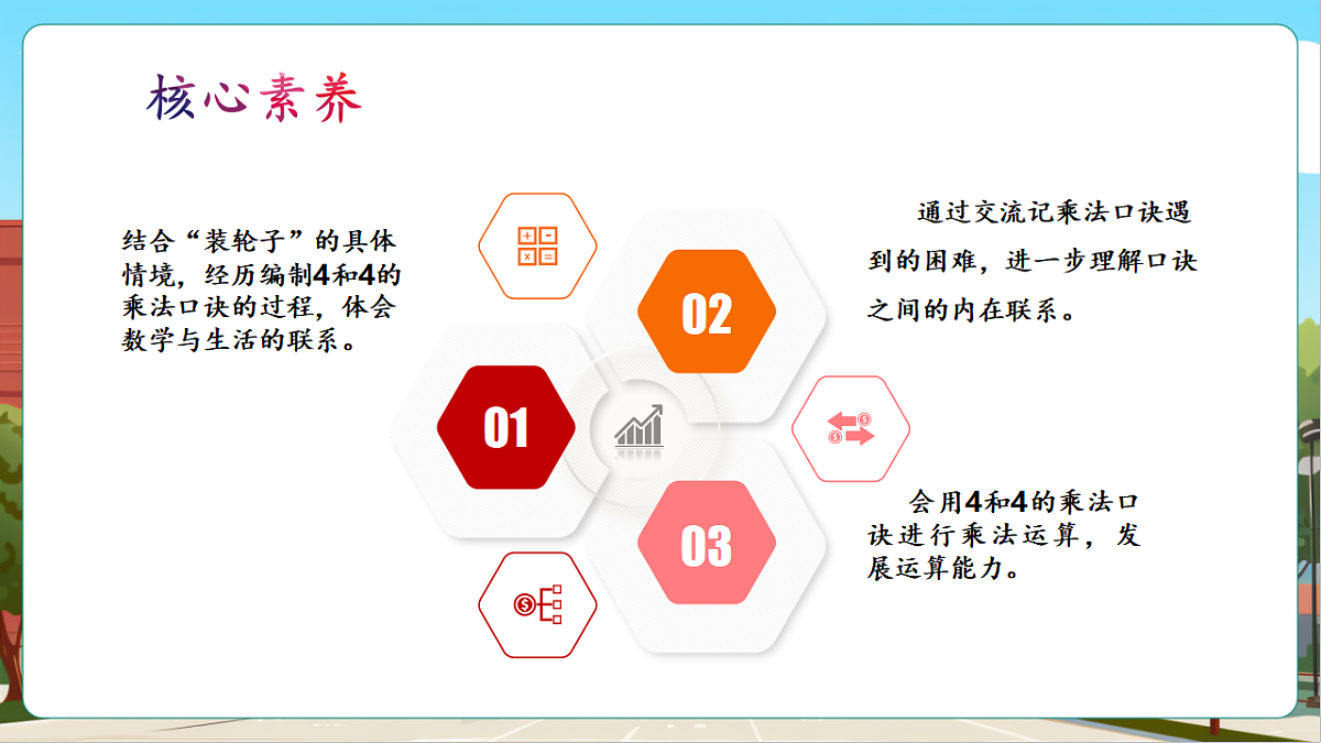 4.3《需要几个轮子》（课件）第3页
