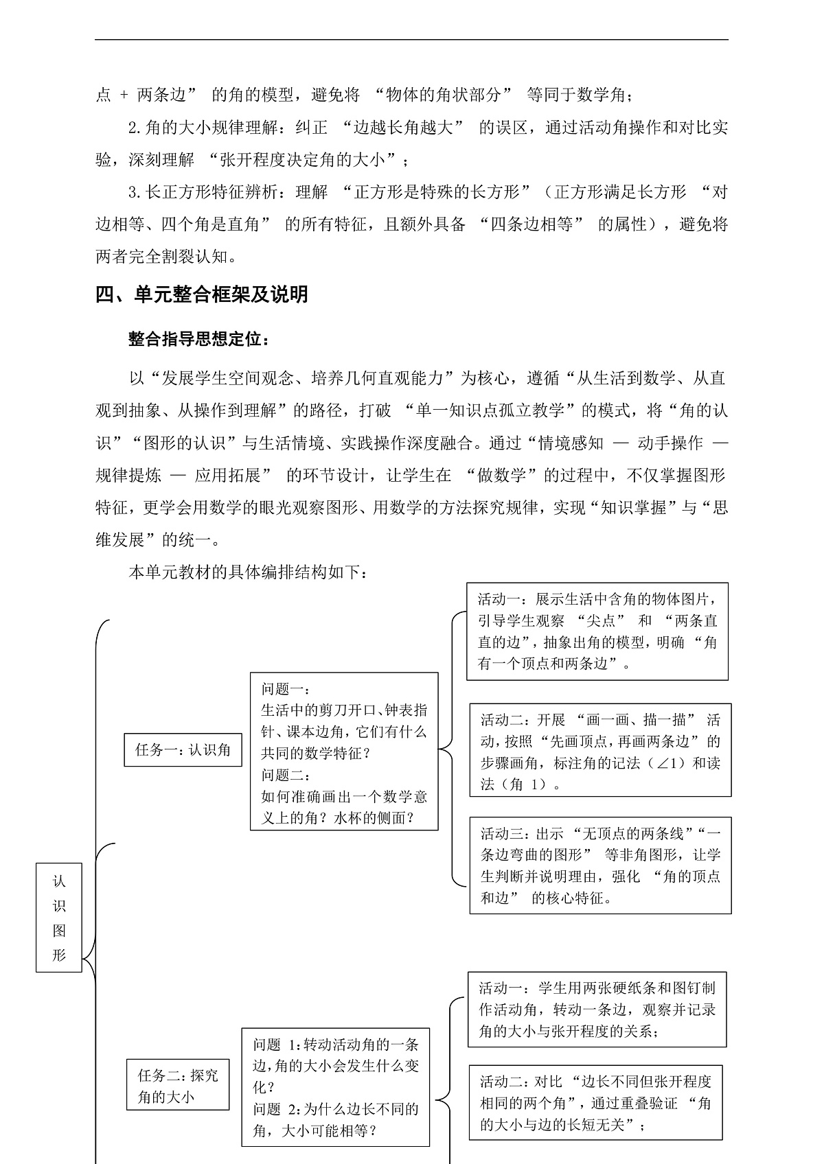 北师大三上第五单元《认识图形》单元整体设计第3页