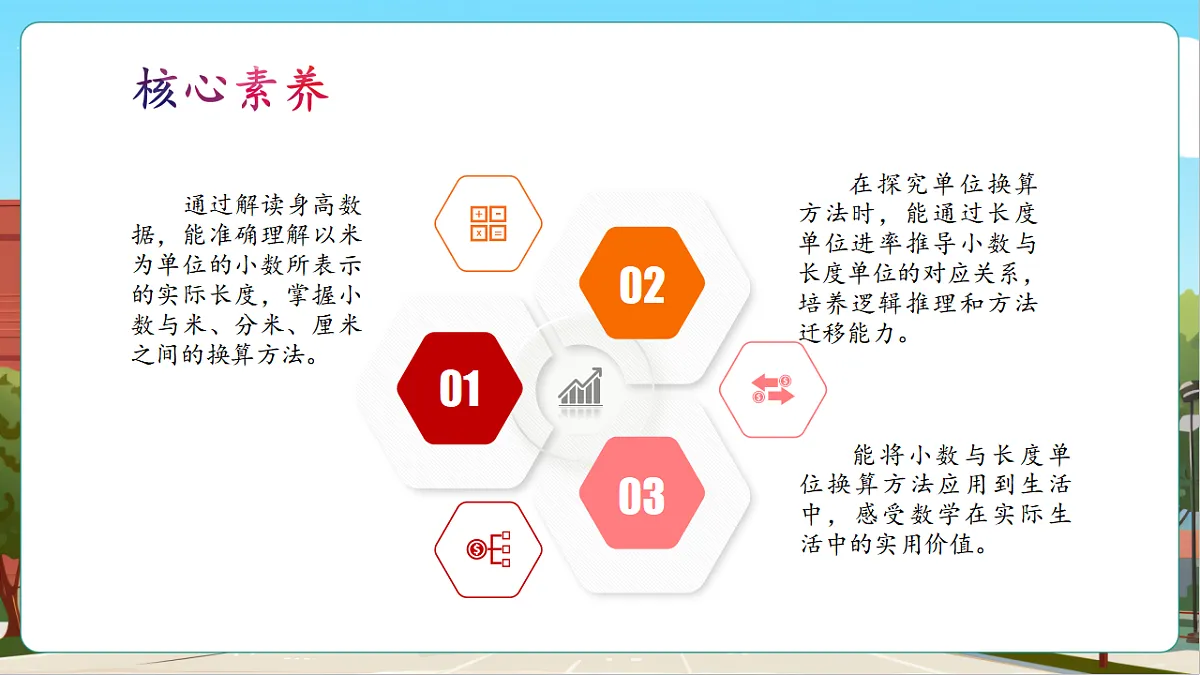 7.2《量身高》（课件）第3页