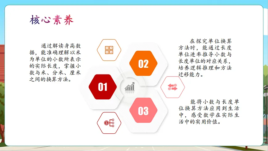 7.2《量身高》（课件）第3页
