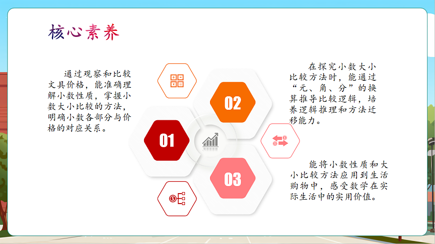 7.3《货比三家》（课件）第3页