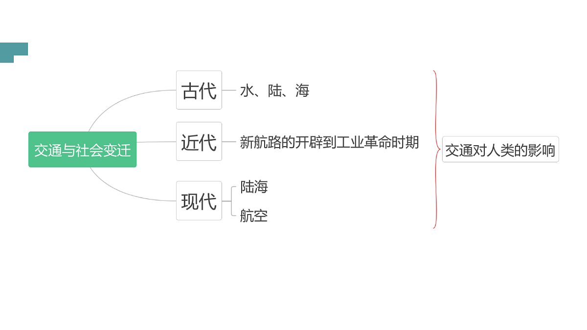 17637120第2页