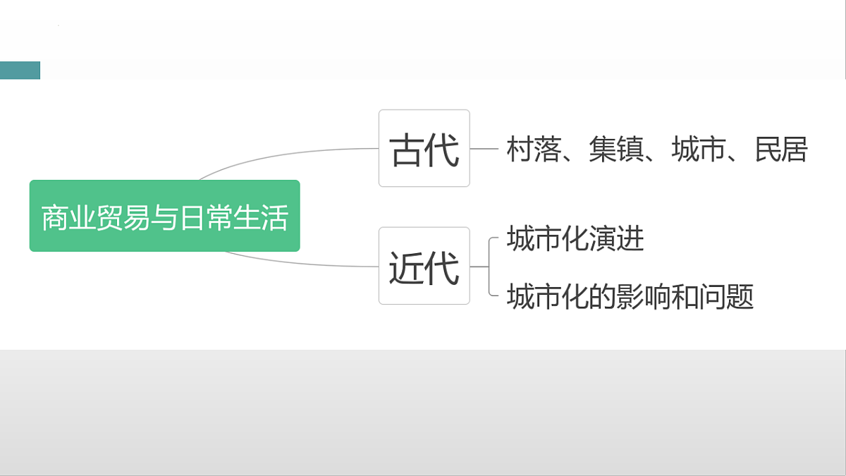 17637121第2页