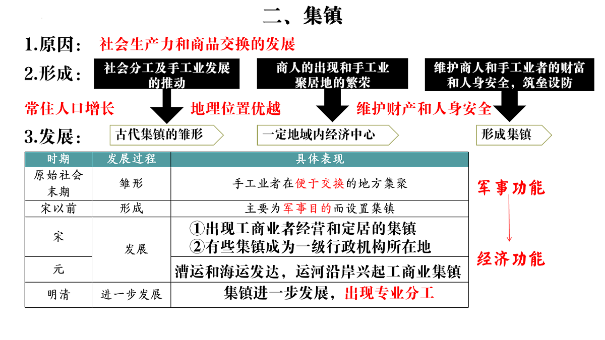 17637121第7页