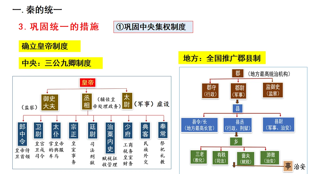 17637294第7页