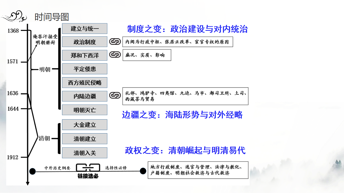 17637305第2页